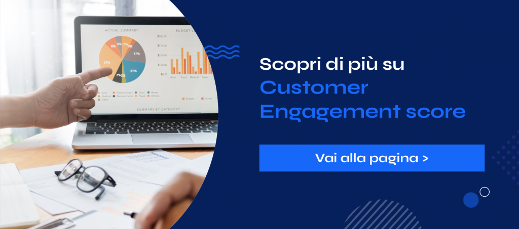 Customer Engagement Score